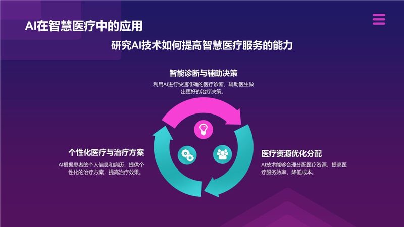 机房改造价格影响因素揭秘：五大关键因素解析**