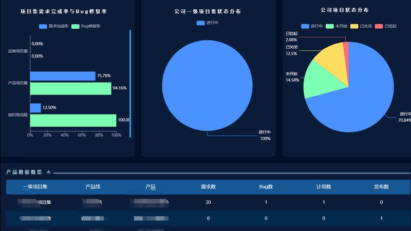 政府项目驻场运维：揭秘其背后的关键要素与成功案例