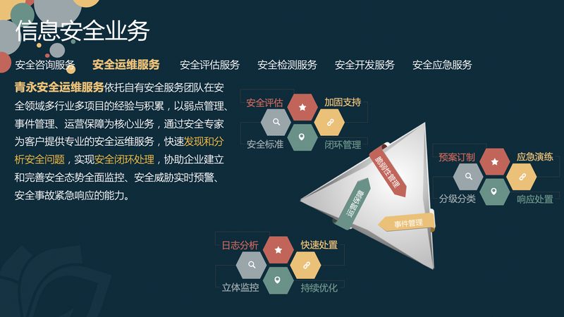 网络维护服务合同：构建稳定IT环境的基石**